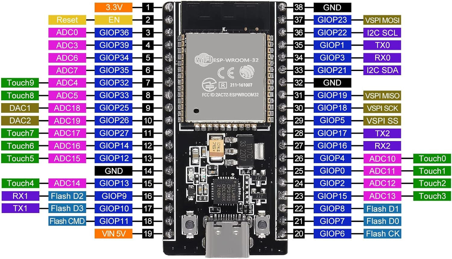 ESP32_38.jpg