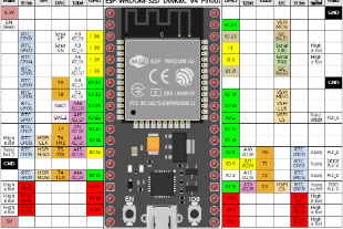 esp32-pinout.png