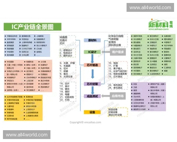 围绕超神英雄加速器畅谈游戏提速与网络优化全面深度全景解析报告
