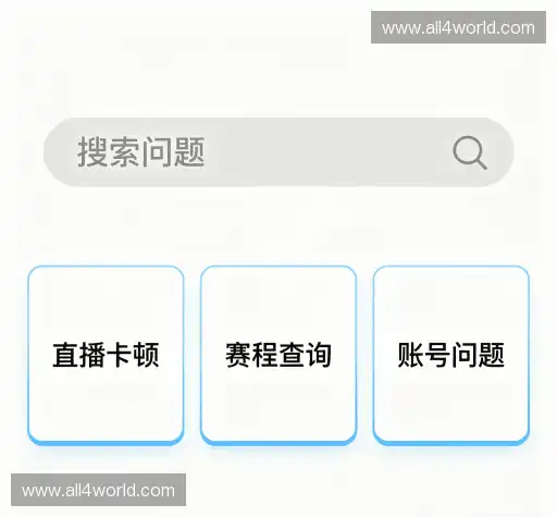 常见问题索引